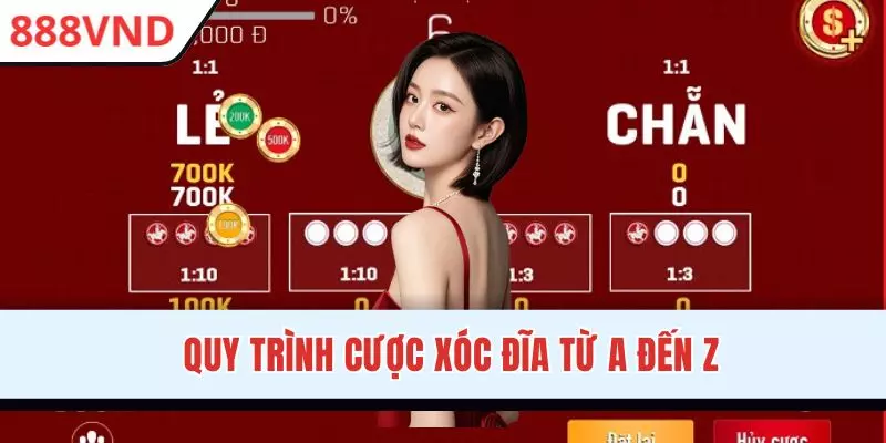 Chỉ dẫn cách đặt cược cực dễ hiểu